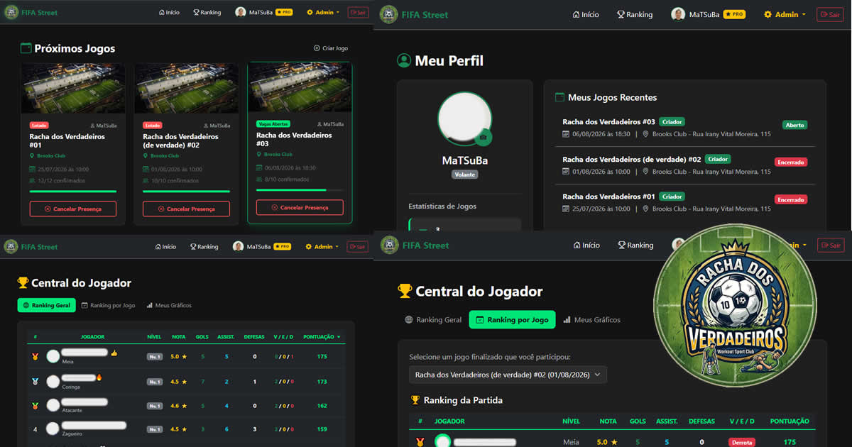 Tela do sistema Ranking de partidas de futebol